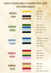 Vòng cổ bạc kết hợp màu charm hợp mệnh